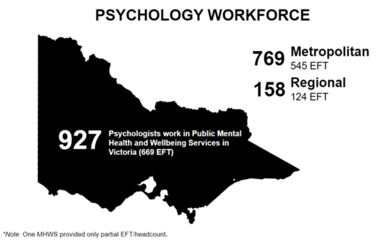 Psych-workforce-pic.png